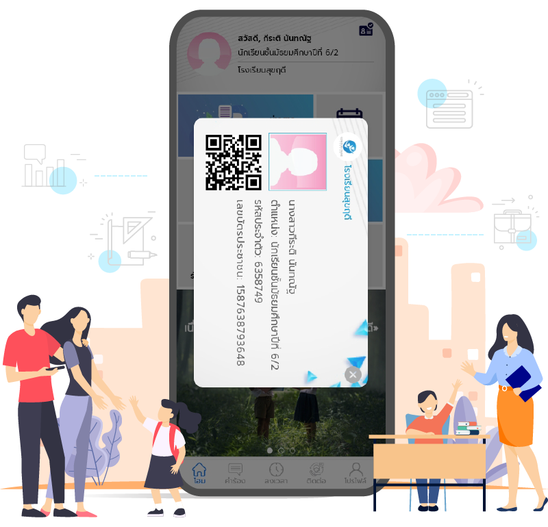 ระบบบัตรประจำตัวแบบเสมือน